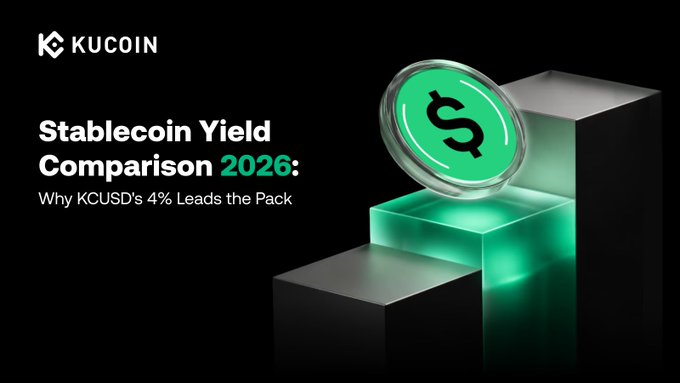 A KuCoin-branded graphic titled "Stablecoin Yield Comparison 2026: Why KCUSD's 4% Leads the Pack" features a glowing green dollar coin resting on tiered pedestals, visually reinforcing the post's claim that KCUSD's 4% base APR outranks competitors like Binance, OKX, Bitget, and Gate.io in 2026 stablecoin yields.