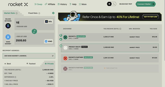 A screenshot of the RocketX exchange interface showing a swap from ~1029.68 SOL to ~1001.07 XNO (estimated 2505.93), with market rate details and a 'Refer Once & Earn Up to 40% For Lifetime!' banner.