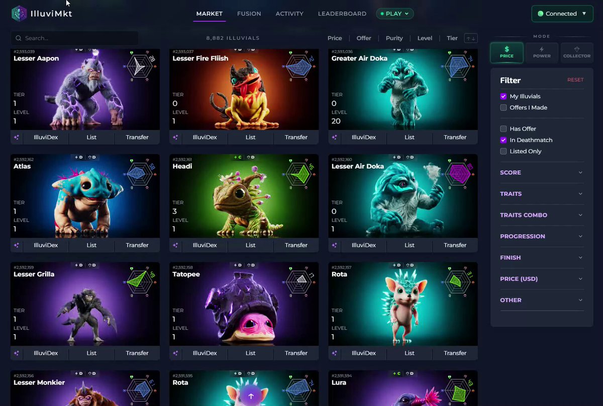 The image is a screenshot of an online interface for an illustration game called "IlluviMkt". It displays various character illustrations arranged in rows and columns, offering a selection of unique, colorful characters for players to choose from or customize. The post on IlluviMkt provides information about its new update that supports multiplayer functionality for the game specifically related to Deathmatch as part of the "Illucion" series. This update enables players to deposit or withdraw their Illuvials directly through the IlluviMkt interface, ensuring that their scores and leaderboards are not affected by this change. The overall atmosphere of the image is vibrant with its colorful characters and dynamic display.