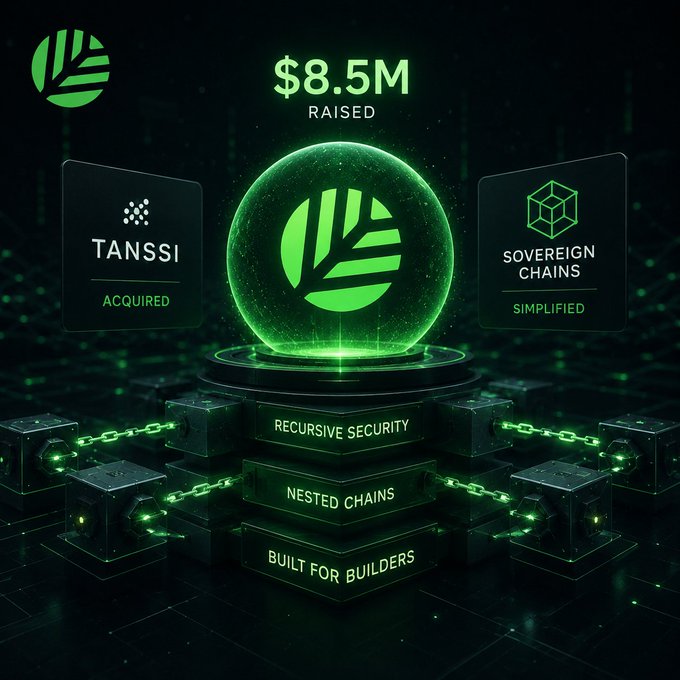 Promotional graphic showing $8.5M raised, featuring a glowing green orb with a leaf logo, mentioning TANSSI ACQUIRED, SOVEREIGN CHAINS SIMPLIFIED, with features like RECURSIVE SECURITY, NESTED CHAINS, and BUILT FOR BUILDERS.
