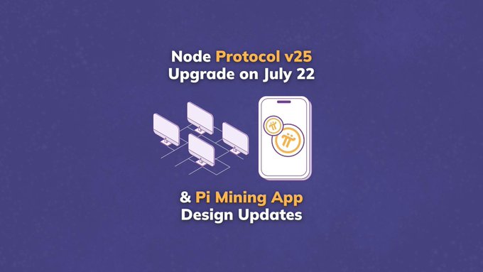 The image is an announcement graphic on a blue background stating "Node Protocol v25 Upgrade on July 22" alongside illustrations of connected computer monitors and a smartphone displaying Pi cryptocurrency coins, with the additional text "& Pi Mining App Design Updates" below. The graphic visually corresponds to the post's announcement of Pi Network's Protocol v25 upgrade on July 22, highlighting both the network protocol changes and updates to the Pi mining app.