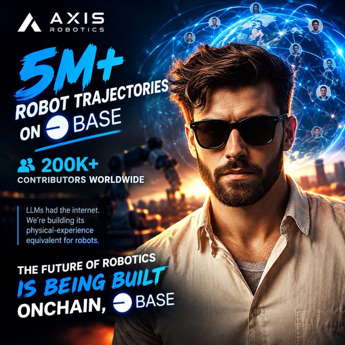 A promotional graphic for 'AXIS ROBOTICS' advertising '5M+ ROBOT TRAJECTORIES ON BASE' with '200K+ CONTRIBUTORS WORLDWIDE', featuring a man in sunglasses against a globe background with the tagline 'LLMs had the internet. We're building its physical-experience equivalent for robots.'