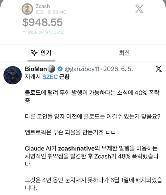 A screenshot shows Zcash (ZEC) priced at $948.55, up 17.06%, with a Korean tweet by @ganziboy11 discussing Claude AI discovering a vulnerability in zcash:native.