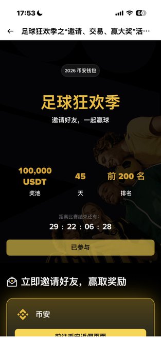 The image shows a Binance promotional page for "足球狂欢季" (Football Carnival) featuring a 100,000 USDT prize pool, 45-day duration, and top 200 rankings, with a countdown timer showing 29:22:06:28 remaining. The post provides a guide on how to join teams using Binance Wallet to participate in the event and earn tickets for rewards.