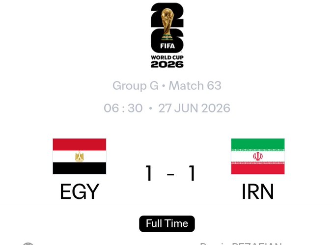 The image shows the final score of FIFA World Cup 2026 Group G Match 63 between Egypt (EGY) and Iran (IRN) on June 27, 2026, ending in a 1-1 draw at full time—aligning with the poster's excitement about correctly betting on a draw result through Polymarket.