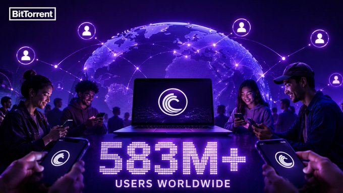 A promotional image for BitTorrent highlighting '583M+ USERS WORLDWIDE' showing people using devices connected through a glowing global network.