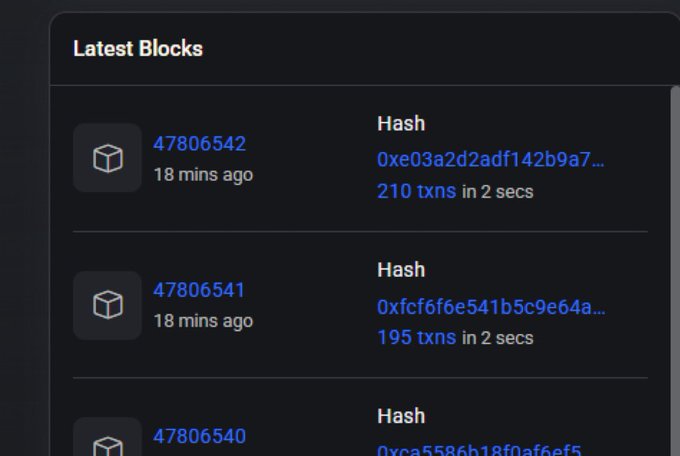 The image shows a "Latest Blocks" tracker displaying blocks 47806542, 47806541, and 47806540, each mined 18 minutes ago with 195-210 transactions each. This supports the post's claim of Base network downtime, as the blocks are stalled at a similar timestamp—indicating halted block production consistent with the outage mentioned.