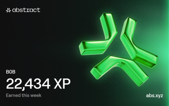 An Abstract wallet profile card showing user BOB has earned 22,434 XP this week, featuring a large green 3D Abstract logo on a dark background.