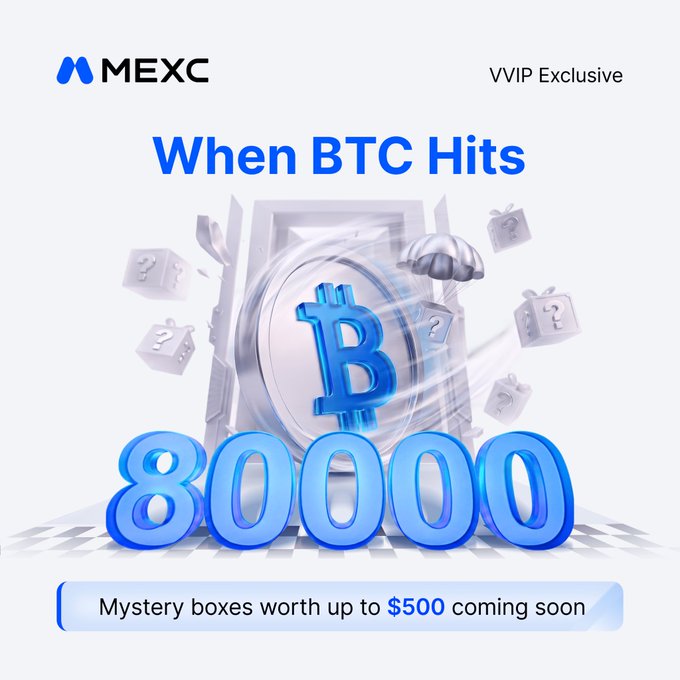 MEXC VVIP Exclusive promotional graphic featuring a Bitcoin logo with 'When BTC Hits 80000' and 'Mystery boxes worth up to $500 coming soon' text.