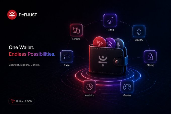 Promotional graphic for the DeFiJUST wallet featuring the tagline 'One Wallet. Endless Possibilities.' and 'Built on TRON', surrounded by icons for Lending, Trading, Liquidity, Staking, Gaming, Analytics, and Swap.