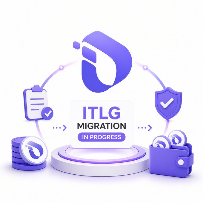 A vibrant 3D graphic in purple hues features the "ITLG MIGRATION IN PROGRESS" badge alongside ITLG-themed tokens, a security shield, checklist, and wallet—visually reinforcing the ongoing mining-to-migration process and encouraging user participation through the InterLink airdrop.