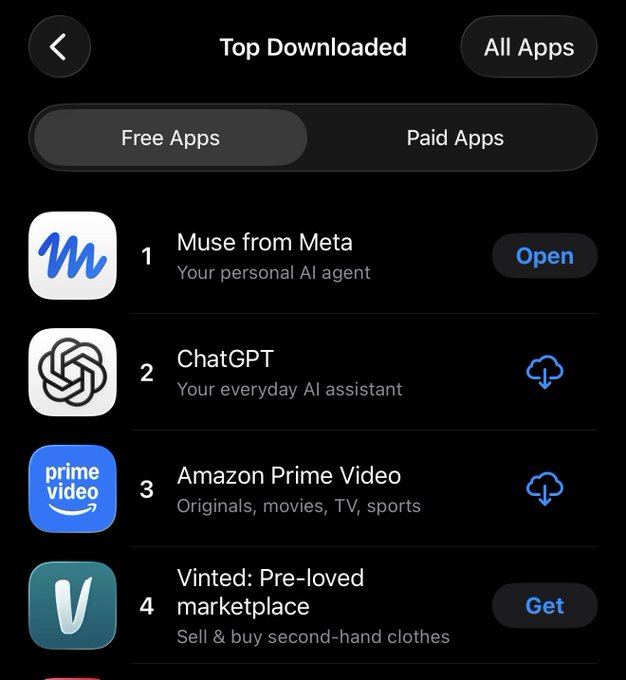 An app store ranking screen titled 'Top Downloaded' lists 'Free Apps' including Muse from Meta (#1), ChatGPT (#2), Amazon Prime Video (#3), and Vinted (#4).