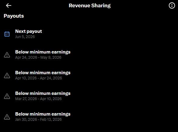 The image shows a screenshot of a computer screen displaying a list of dates, including "May 10", "May 11", and "May 12". The text indicates that there are two payouts scheduled for these dates - one at 5:00 PM on May 10th and another at 5:00 PM on May 11th. The post suggests that the user should be prepared to receive a minimum of $0.25 per share, as indicated by the "below minimum earnings" warning.