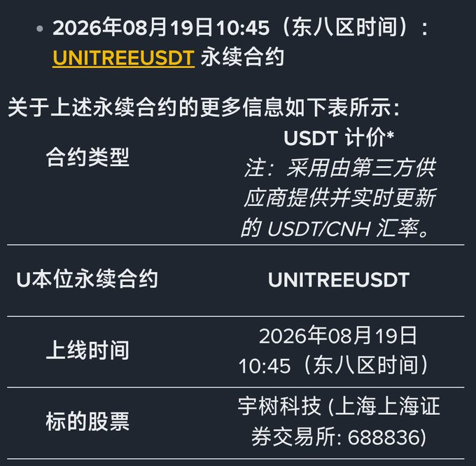 The image is a Binance announcement for the launch of the **UNITREEUSDT perpetual contract** (U本位永续合约), scheduled to go live on August 19, 2026 at 10:45 (UTC+8), based on Unitree Robotics (宇树科技, Shanghai stock code 688836). This supports the post's observation that Binance is expanding its perpetual contracts to include Chinese A-share stocks, following yesterday's CXMT listing with today's Unitree addition.