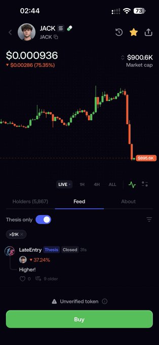A mobile app screenshot displaying the trading page for the cryptocurrency token 'JACK' (ticker JACK), showing a sharp price drop to $0.0000936 on a live chart.