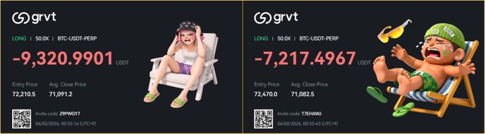 The image features two cartoon characters sitting on beach chairs with their feet in the air, one of them wearing a green hat. The background is black, making the colorful characters stand out. Below the images are text elements that provide information about the cryptocurrency market or trading strategies.