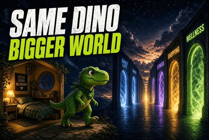 A promotional graphic featuring a green cartoon dinosaur with the text 'SAME DINO BIGGER WORLD' alongside colorful portals labeled SHOPPING, FITNESS, and WELLNESS.