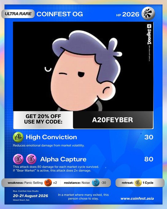 A trading card-style graphic for 'COINFEST OG' featuring a cartoon character, with attributes 'High Conviction' (30) and 'Alpha Capture' (80), a promo code 'A20FEYBER', and event dates '20-21 August 2026'.