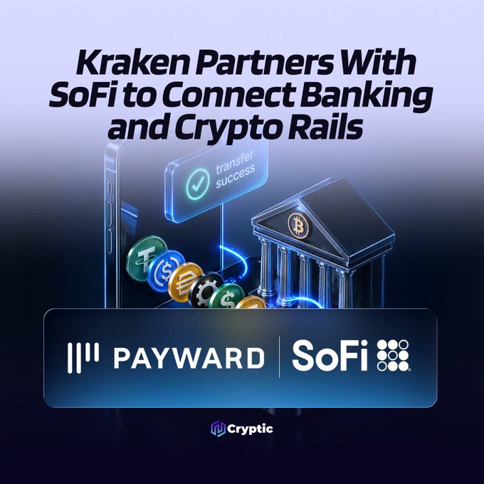The image announces "Kraken Partners With SoFi to Connect Banking and Crypto Rails," featuring visual elements including a "transfer success" notification, a bank-like structure with a Bitcoin logo, cryptocurrency coins, and the Payward and SoFi logos at the bottom, illustrating the partnership that integrates Kraken's crypto exchange with SoFi's banking settlement network for seamless digital asset trading.