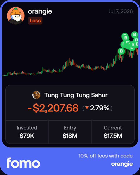 A dark-themed trading app screenshot shows user "orangie" facing a -$2,207.68 loss (▼2.79%) on "Tung Tung Tung Sahur," an asset they entered at $18M with a current value of $17.5M, accompanied by a green/red candlestick chart. The image humorously illustrates the post's point: despite holding a multimillion-dollar position, a small 2k drawdown is causing disproportionate distress—mocking those who onboard others to trading yet panic over routine volatility on their own portfolio.