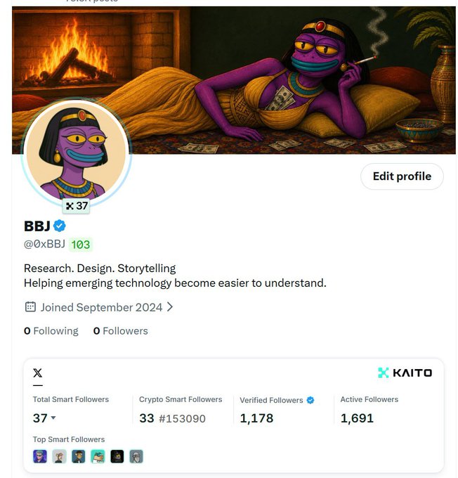 The same BBJ (@0xBBJ) Twitter/X profile with the Egyptian-themed avatar, showing identical KAITO analytics: 37 Total Smart Followers, 33 Crypto Smart Followers, 1,178 Verified Followers, and 1,691 Active Followers