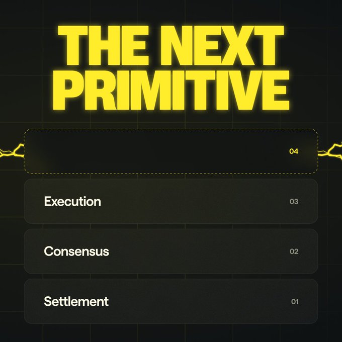 A graphic titled "THE NEXT PRIMITIVE" in yellow text on a dark background displays a numbered list showing 01 Settlement, 02 Consensus, 03 Execution, and an empty box for 04.