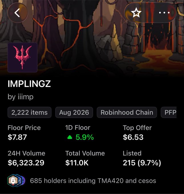 A screenshot of an NFT collection called "IMPLINGZ" by iiimp on Robinhood Chain, showing a floor price of $7.87 and 24H volume of $6,323.29.