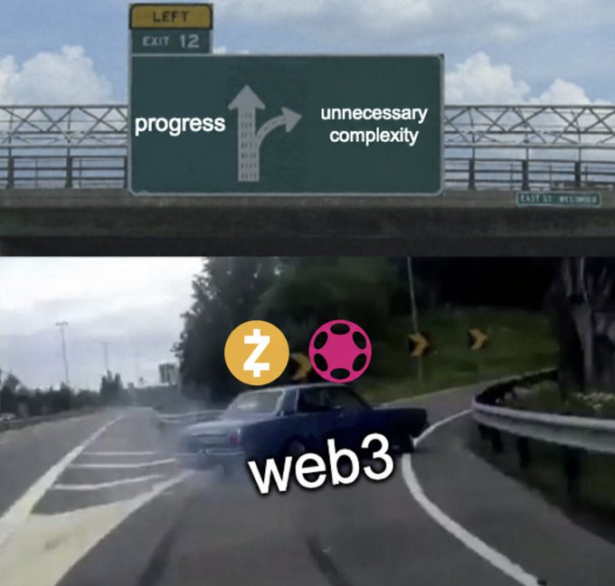 A 'Left Exit 12 Off Ramp' meme showing 'progress' versus 'unnecessary complexity', with the bottom image labeled 'web3' showing Zcash and Polygon logos taking the exit.