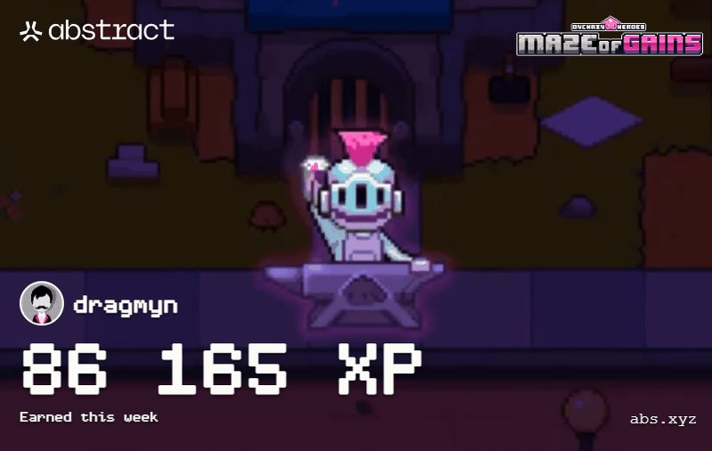 The image shows a screenshot from a video game called "Maze Of Gains". The main character in the game, who appears to be a robot or a doll, has just completed a task and is now waving at the camera. The player's XP (XP) score for this particular task is 86,165. The post on social media features an image of the player with their XP score displayed, along with some text that reads "I just earned 86,165 XP on @AbstractChain!". This indicates that the player has achieved a high score in the game and is likely satisfied with their performance.