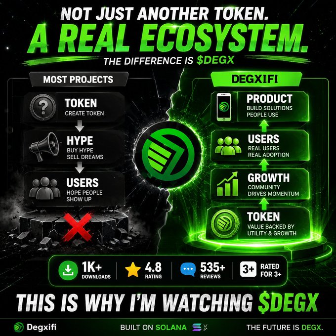 The image features a poster with a green background, white text, and an illustration of a person's head. The poster contains information about a real ecosystem and the concept of tokens. It also includes a list of reasons why someone might be watching $DEGX.