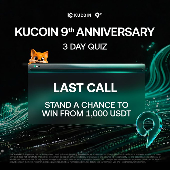 A promotional graphic for KuCoin's 9th Anniversary 3-Day Quiz features their mascot peeking over a browser window displaying "LAST CALL" and "STAND A CHANCE TO WIN FROM 1,000 USDT" against a teal digital wave background, urging users to participate before the July 30 deadline to claim a share of the $USDT prize pool.