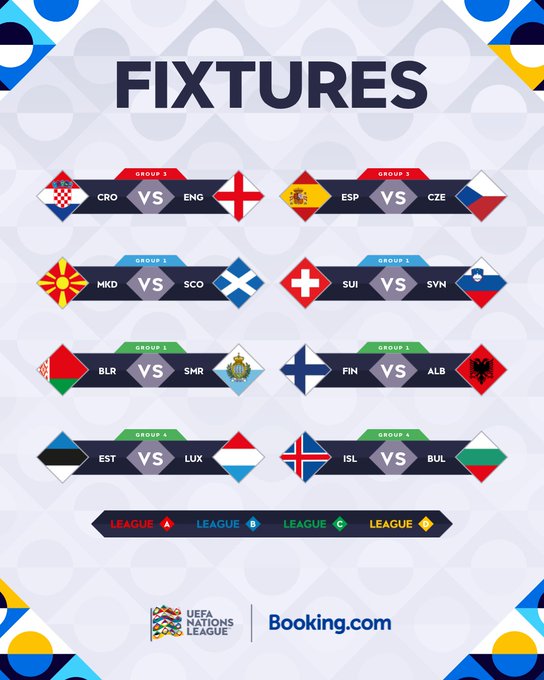 A UEFA Nations League fixtures graphic displays various group stage matchups using country flags, including Group 3 (CRO vs ENG), alongside League A, B, C, and D labels, sponsored by Booking.com.