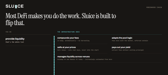 The image is a Sluice promotional graphic with the headline "Most DeFi makes you do the work. Sluice is built to flip that," contrasting traditional "YOU DO" tasks like providing liquidity against "THE INFRASTRUCTURE DOES" features including compounding fees, selling at prices, adapting pool logic, paying out yield, and managing liquidity across venues (v4 and Ramses v3). It visually reinforces the post's message that Sluice ($SLUICE) automates DeFi complexities rather than burdening users.