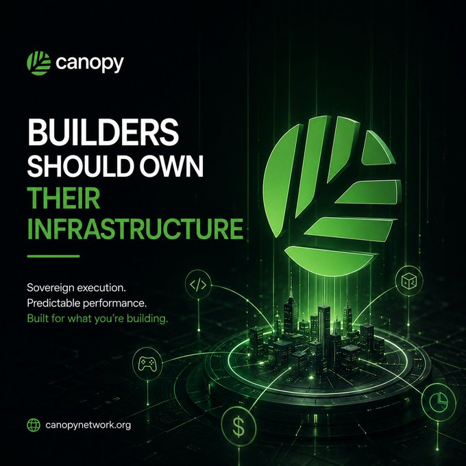 Canopy Network advertisement with the headline 'BUILDERS SHOULD OWN THEIR INFRASTRUCTURE' promoting sovereign execution and predictable performance at canopynetwork.org.