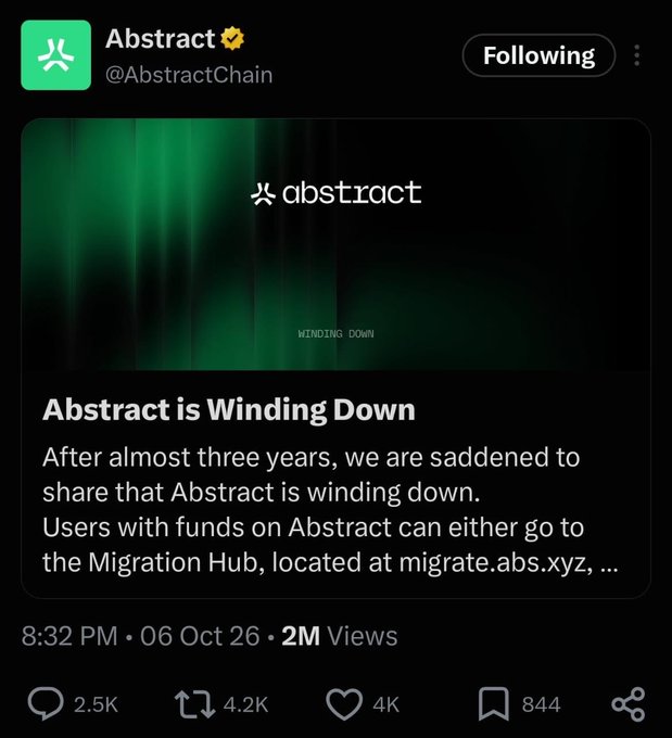 A tweet from @AbstractChain dated 06 Oct 26 announces 'Abstract is Winding Down,' stating users with funds should visit the Migration Hub at migrate.abs.xyz.