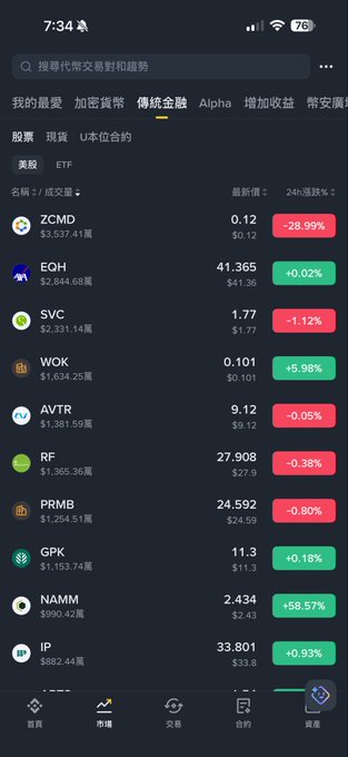 The image shows a smartphone screen displaying various trading options in a foreign language, possibly Chinese or Japanese. The user interface seems outdated and may not be familiar to most people who use smartphones for trading purposes.