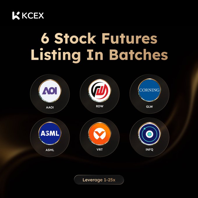 The image features a white background with six circular images displaying logos for different companies, including ASML (American Semiconductor League), AOI (Automotive Tier), RDW (Radio Design Worldwide), GLW (Greenwells), AVR (Voltar Technology Inc.), and InfQ (infq.com). The text above the circle lists these six companies that they specialize in or offer stock futures listing services for, including ASML, AOI, RDW, GLW, AVR, and InfQ.