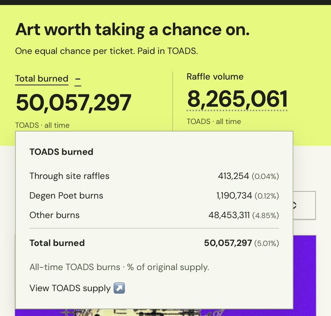 A webpage showing TOADS cryptocurrency statistics with 50,057,297 total burned all-time (5.01%) including through site raffles (413,254), Degen Poet burns (1,190,734), and other burns (48,453,311), with raffle volume at 8,265,061.