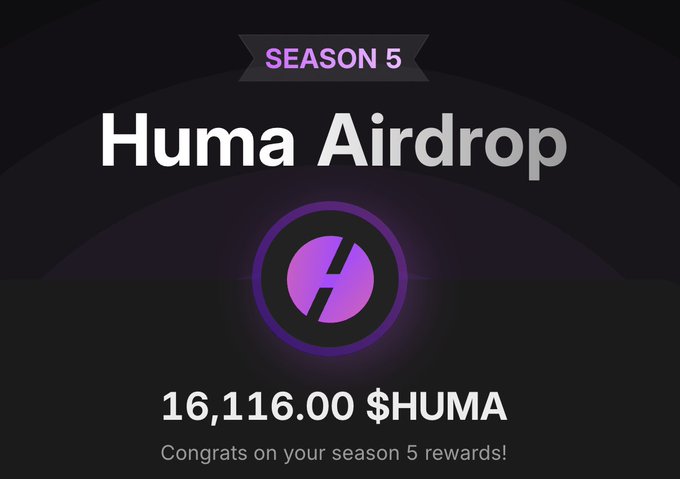 A graphic celebrating a "Huma Airdrop" Season 5 rewards notification, displaying an allocation of 16,116.00 $HUMA tokens alongside the Huma Finance logo, matching the user's post about claiming approximately 16,000 $HUMA (~$330) from the recently opened Season 5 airdrop checker at claim.huma.finance.