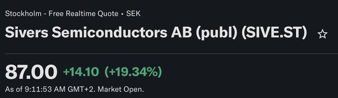 erssemiconductor AB (publ) (SVE.ST) is listed with a price of 87,00 and a time of 9:33 am.