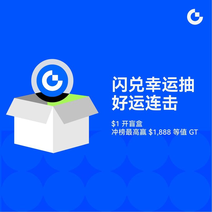 A promotional graphic with a blue background featuring a white box with the "G" logo, Chinese text translating to "Flash Blind Box Lucky Strike," advertising $1 blind boxes with up to $1,888 GT prizes.