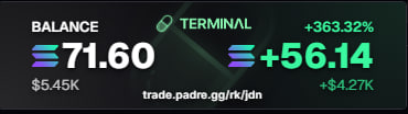 A trading terminal screenshot displays a Solana wallet balance of 71.60 (+363.32%) worth $5.45K, showing a +56.14 SOL (+$4.27K) gain that corresponds to the streamer's first highlighted profit in their daily recap.