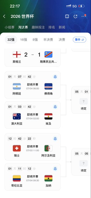 Mobile app screenshot showing the 2026 World Cup (2026 世界杯) knockout bracket with matchups including England vs. DR Congo (2-1), Argentina vs. Venezuela, Australia vs. Egypt, Switzerland vs. Algeria, and Colombia vs. Ghana.