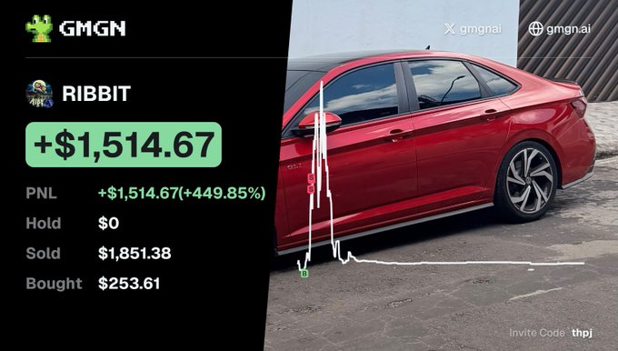 A GMGN trading dashboard showing a profit of +$1,514.67 (+449.85%) on RIBBIT token, overlaid on an image of a red sedan car with a stock chart.