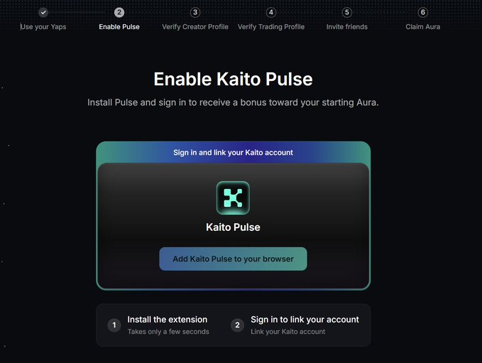 A screenshot of the "Enable Kaito Pulse" onboarding page, which guides users through step 2 of a 6-step process (following "Use your Yaps"). The page instructs users to install the Kaito Pulse browser extension and link their Kaito account to receive a bonus toward their starting Aura, complementing the post's explanation of migrating from Yaps to Aura.
