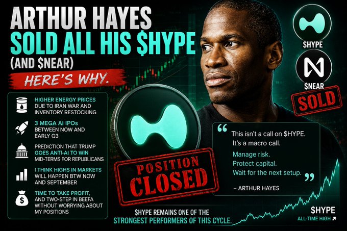 The image features a poster or advertisement for a product named "HYPE" with an illustration of a man's face, possibly representing Arthur Hayes. The poster also includes text that reads "Arthur Hayes sold all his $HYPE and $NEAR position. His reasoning has nothing to do with Hyperliquid itself." This suggests that the product is related to cryptocurrency trading or hedge funds, as it was likely used by someone like Hayes who invested in these assets.