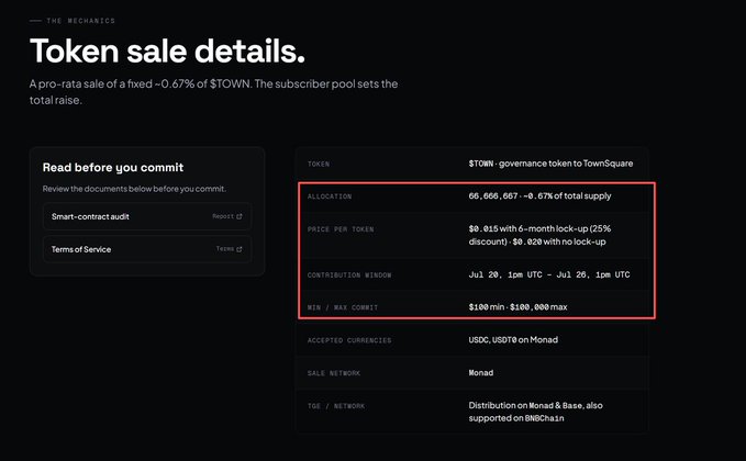 A webpage displaying 'Token sale details' for $TOWN governance token on TownSquare, showing allocation of 66,666,667 tokens (~0.67% of supply) at $0.015 per token.