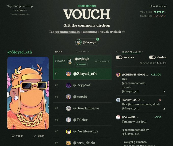 A screenshot of the "VOUCH" interface for the commons airdrop, showing the top-ranked users (@oxjoue, @Slayed_eth, @CrypSaf, @zucxbt, etc.) with their ranks and verification status. The page displays a leaderboard alongside a preview of @Slayed_eth's profile, which features an orange cartoon character wearing sunglasses and a gold chain, illustrating how users can vouch or slash others to climb the rankings.