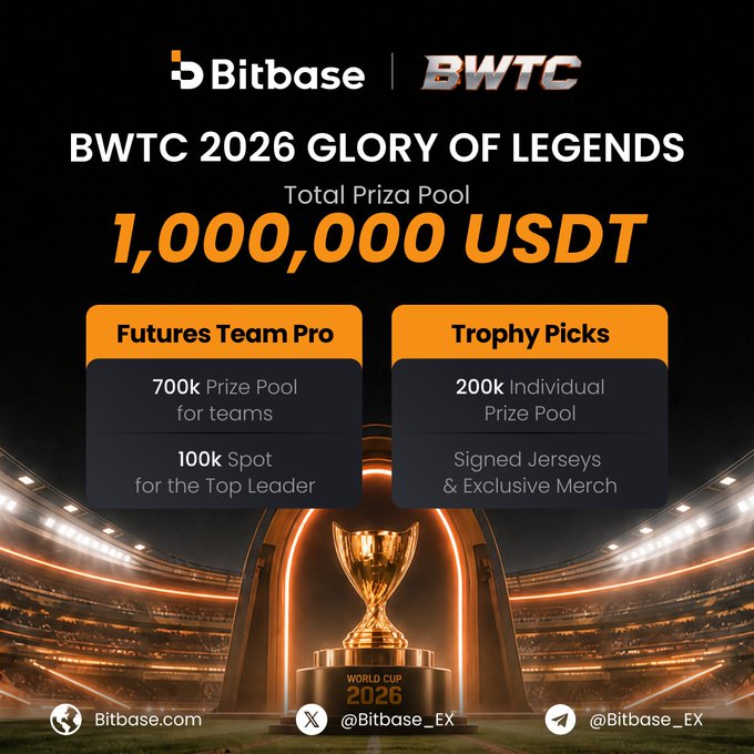 The image is a promotional graphic for Bitbase's BWTC 2026 "Glory of Legends" trading competition, showcasing a 1,000,000 USDT total prize pool split between a 700k Futures Team Pro pool, a 100k top leader spot, and a 200k Trophy Picks individual prize pool that includes signed jerseys and exclusive merch. It directly supports the post's highlight of the competition's massive USDT prize pool being a key reason for the author's interest in joining.