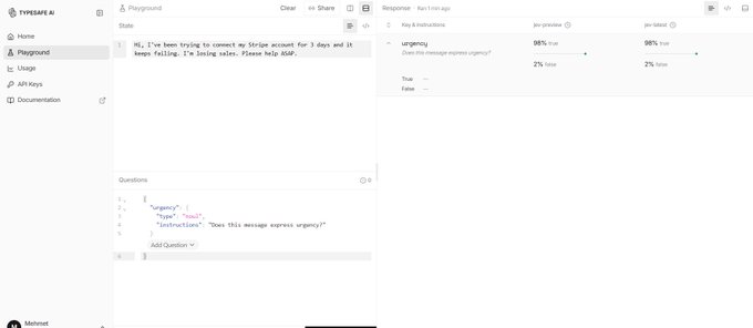 A screenshot of a Typeform dashboard showing a question 'Does this message express urgency?' with response statistics of 98% True and 2% False.